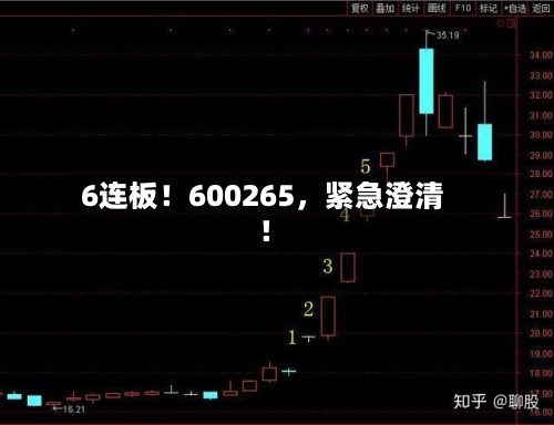 6连板！600265，紧急澄清！-第3张图片