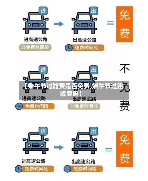 【端午节过路费是否免费,端午节过路收费吗】