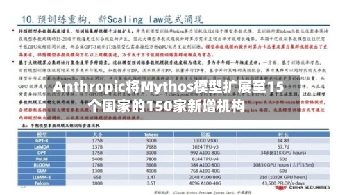 Anthropic将Mythos模型扩展至15个国家的150家新增机构