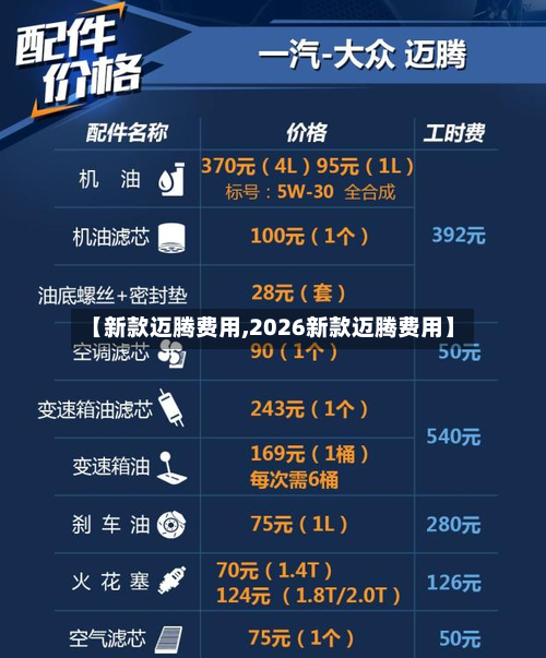 【新款迈腾费用,2026新款迈腾费用】-第3张图片