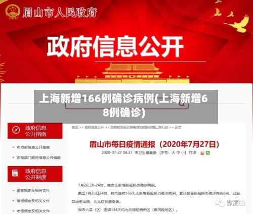 上海新增166例确诊病例(上海新增68例确诊)