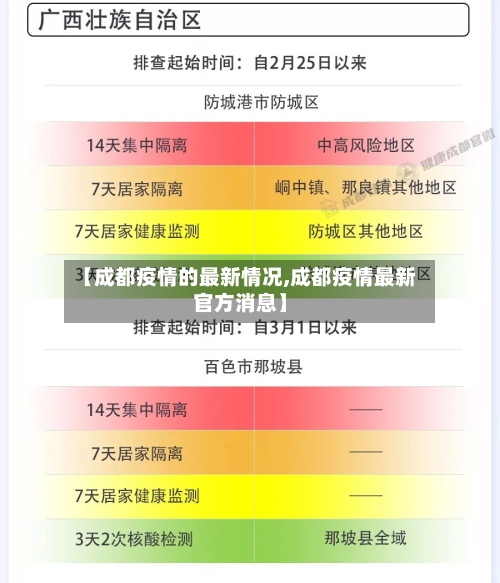 【成都疫情的最新情况,成都疫情最新官方消息】