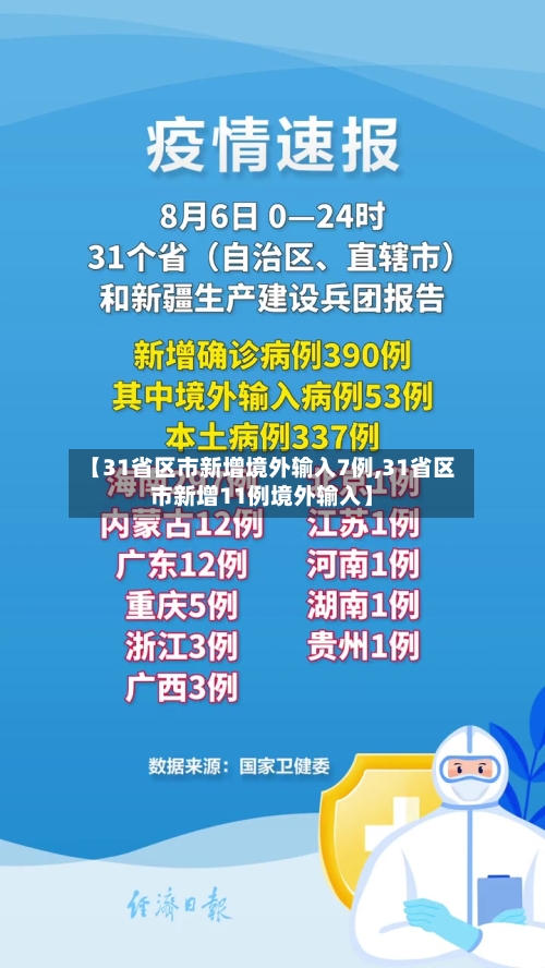 【31省区市新增境外输入7例,31省区市新增11例境外输入】