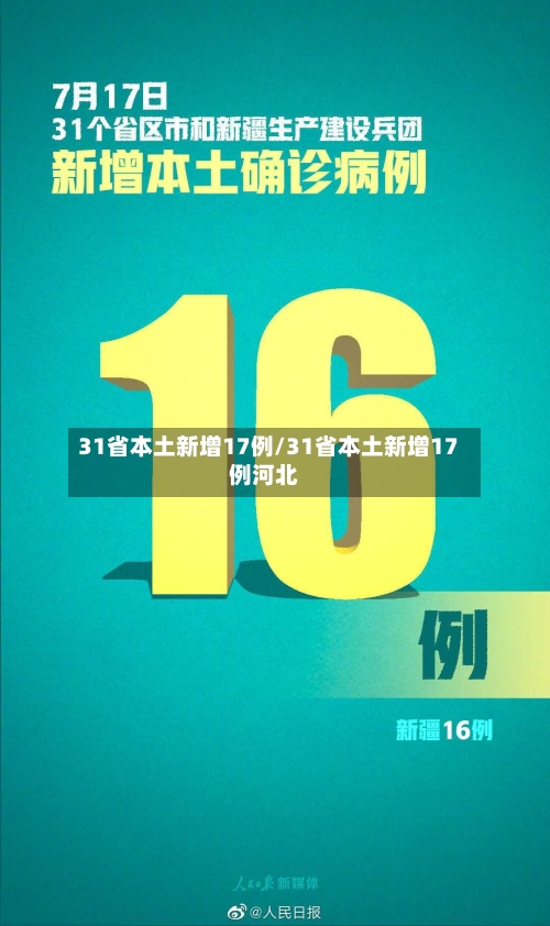 31省本土新增17例/31省本土新增17例河北