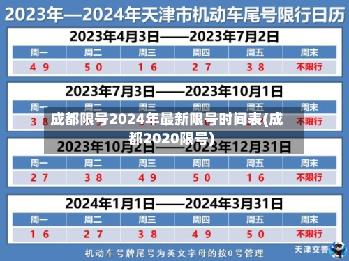 成都限号2024年最新限号时间表(成都2020限号)-第2张图片