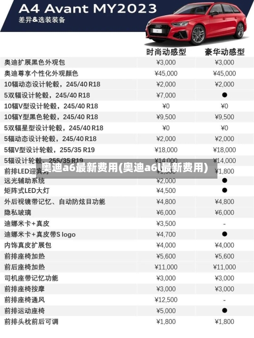 奥迪a6最新费用(奥迪a6l最新费用)-第2张图片