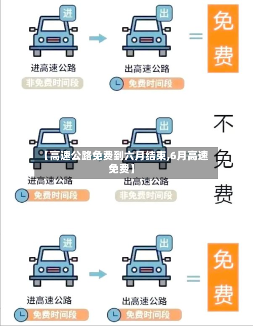 【高速公路免费到六月结束,6月高速免费】-第2张图片