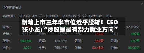 粉笔上市三年半市值近乎腰斩！CEO张小龙:“炒股是最有潜力就业方向”-第2张图片
