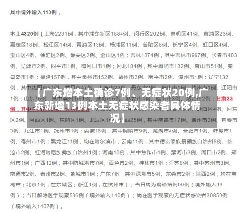 【广东增本土确诊7例	、无症状20例,广东新增13例本土无症状感染者具体情况】-第2张图片