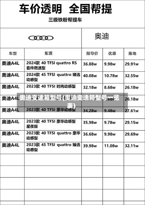 奥迪变速箱型号(奥迪变速箱型号一览表)