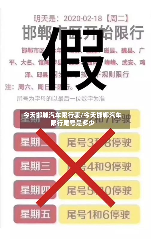 今天邯郸汽车限行表/今天邯郸汽车限行尾号是多少-第3张图片