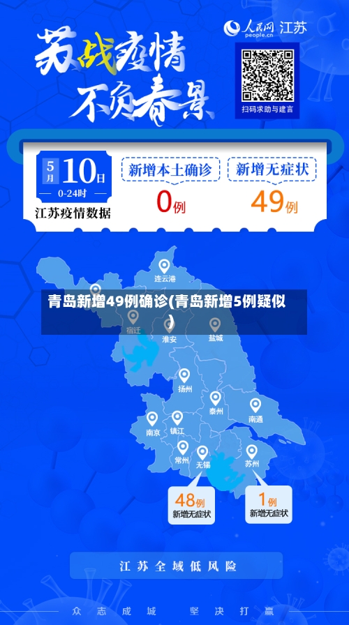 青岛新增49例确诊(青岛新增5例疑似)-第3张图片