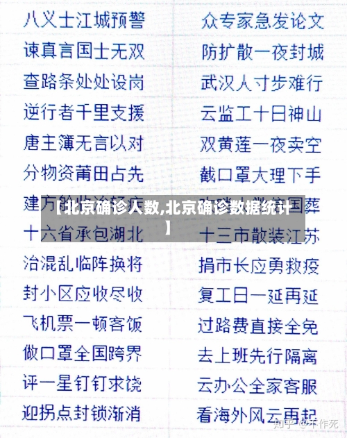 【北京确诊人数,北京确诊数据统计】