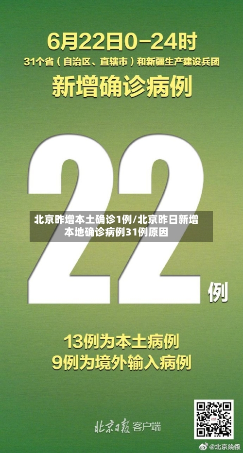 北京昨增本土确诊1例/北京昨日新增本地确诊病例31例原因