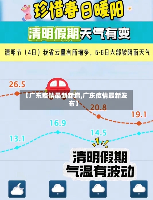 【广东疫情最新新增,广东疫情最新发布】-第3张图片