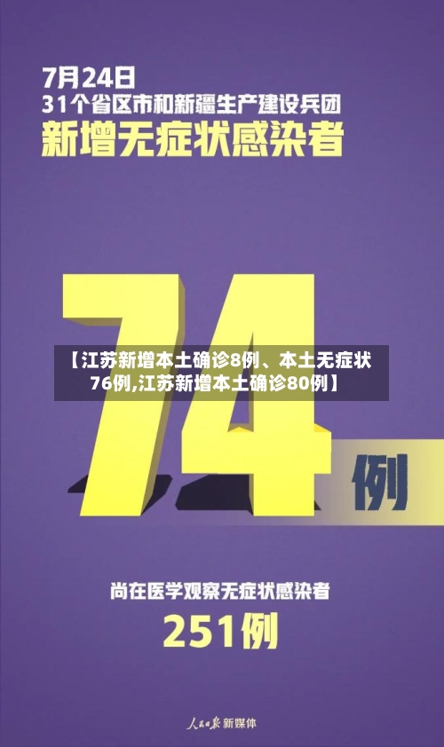 【江苏新增本土确诊8例	、本土无症状76例,江苏新增本土确诊80例】-第2张图片