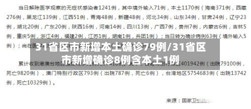 31省区市新增本土确诊79例/31省区市新增确诊8例含本土1例