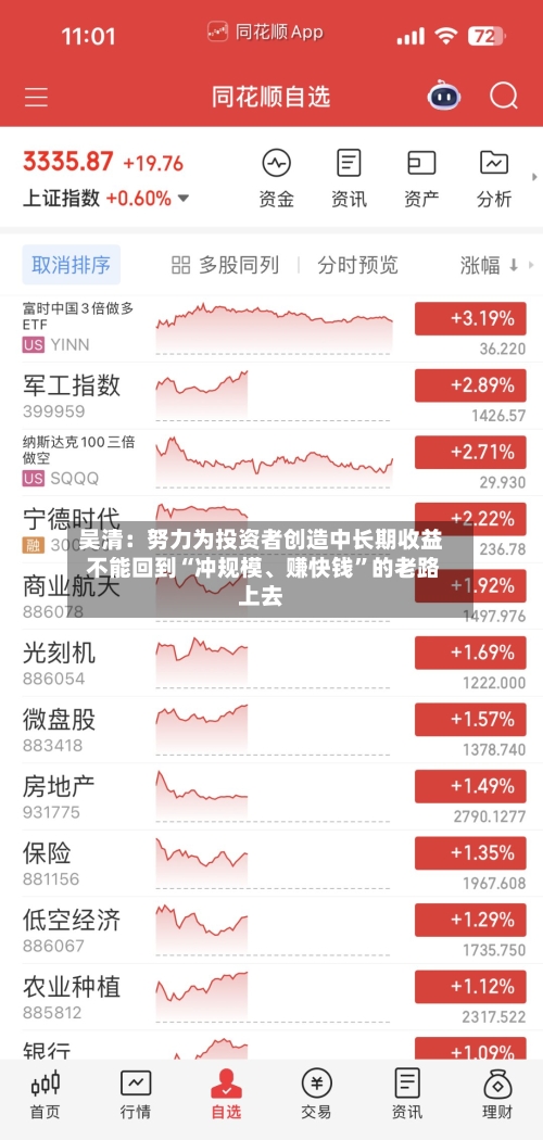 吴清：努力为投资者创造中长期收益 不能回到“冲规模、赚快钱	”的老路上去-第2张图片