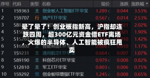 晕了晕了！创业板指新高，沪指却连跌四周，超300亿元资金借ETF离场	，火爆的半导体、人工智能被疯狂甩卖-第3张图片