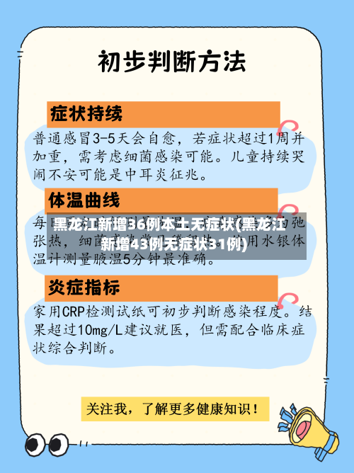 黑龙江新增36例本土无症状(黑龙江新增43例无症状31例)