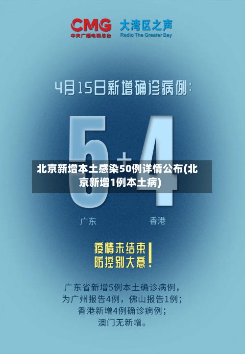 北京新增本土感染50例详情公布(北京新增1例本土病)-第3张图片