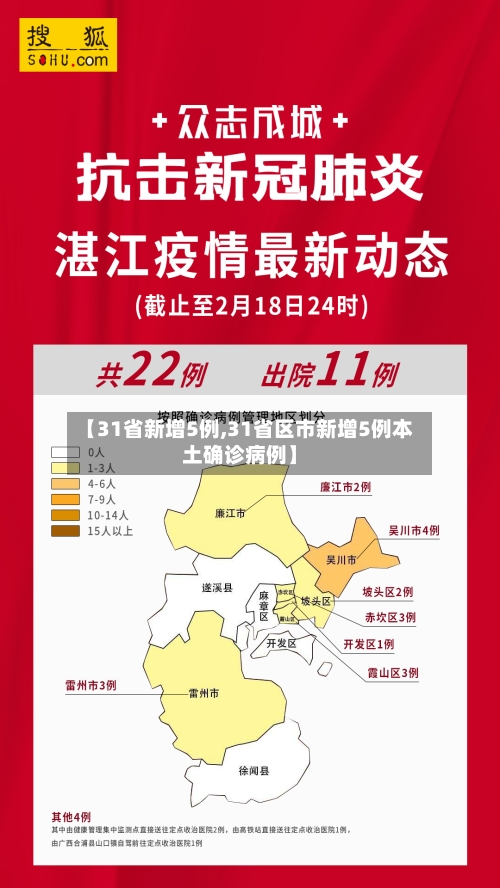 【31省新增5例,31省区市新增5例本土确诊病例】
