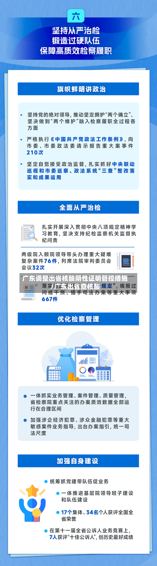 广东调整出省核酸阴性证明管控措施/广东出省查核酸-第2张图片