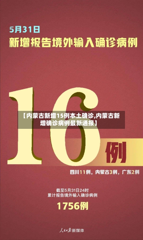 【内蒙古新增15例本土确诊,内蒙古新增确诊病例最新通报】