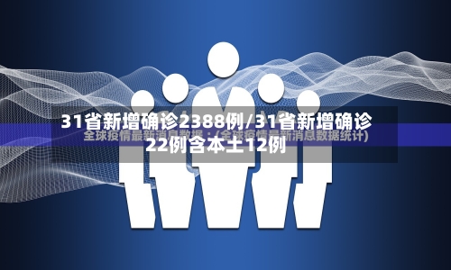 31省新增确诊2388例/31省新增确诊22例含本土12例-第3张图片