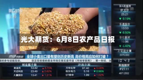 光大期货：6月8日农产品日报-第2张图片
