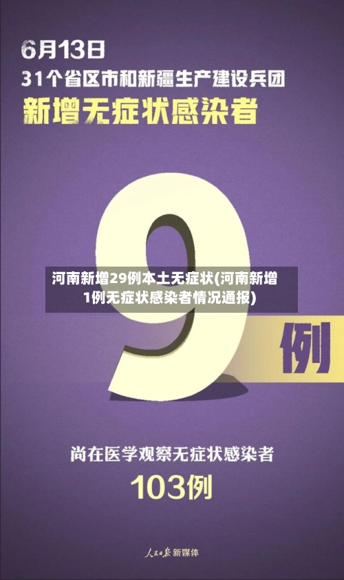 河南新增29例本土无症状(河南新增1例无症状感染者情况通报)-第2张图片