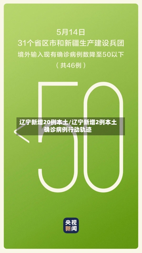 辽宁新增20例本土/辽宁新增2例本土确诊病例行动轨迹-第2张图片