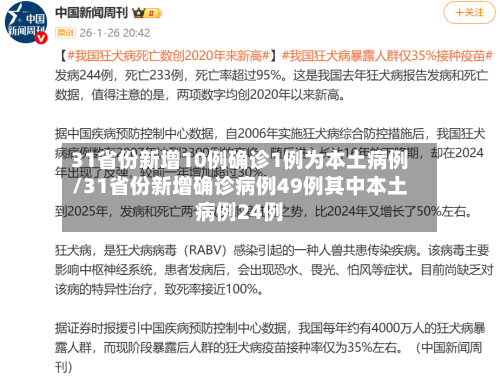 31省份新增10例确诊1例为本土病例/31省份新增确诊病例49例其中本土病例24例-第2张图片
