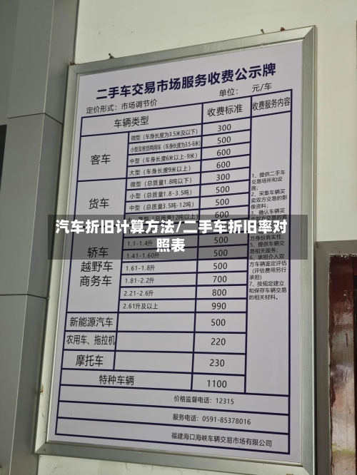 汽车折旧计算方法/二手车折旧率对照表