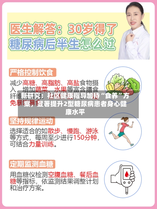 新研究：社区健康指导加持“食养”方案	，显著提升2型糖尿病患者身心健康水平-第2张图片