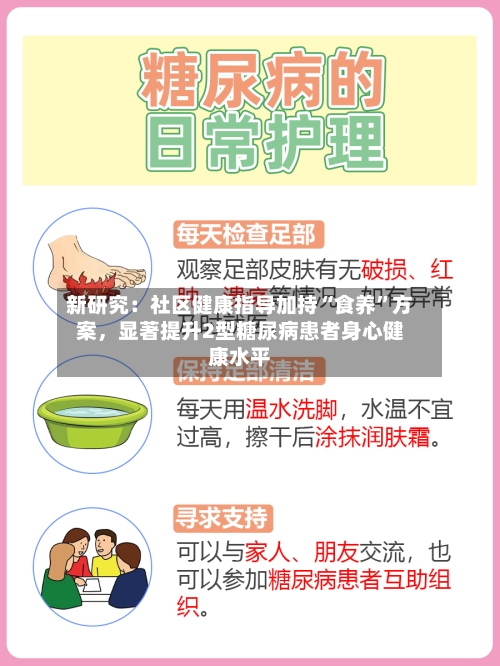 新研究：社区健康指导加持“食养”方案，显著提升2型糖尿病患者身心健康水平-第3张图片