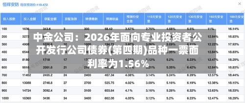 中金公司：2026年面向专业投资者公开发行公司债券(第四期)品种一票面利率为1.56%